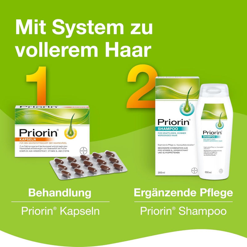PRIORIN Hair Growth Capsules – 120 Capsules | Nutrient Complex with Biotin and Millet Extract for Hair Roots Support