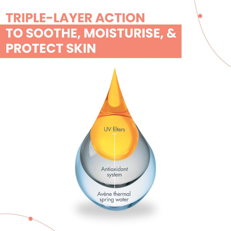 Avène Sunsitive Sun Spray SPF 50+ (200 ml) | Sensitive Skin Sunscreen