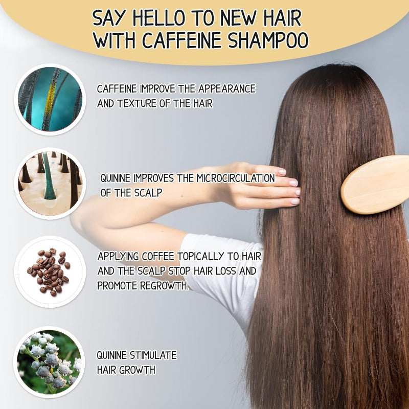 Milva Koffein Shampoo Gegen Haarausfall Stimuliert Haarwachstum Mit Chinin | Für Haarwachstum, Haarausfall-Shampoo Für Männer & Frauen, Haarwuchsmittel Haarpflege Für Mehr-Haare Auf Dem Kopf | 200 ML