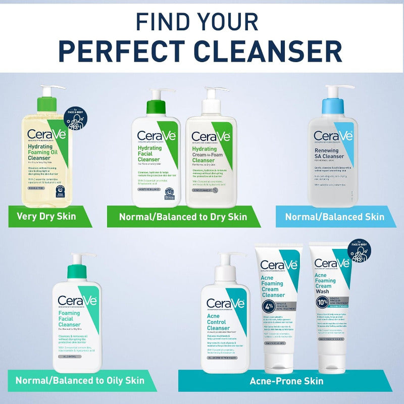 Cerave Reinigungslotion Mit Pumpspender, Reinigungscreme Für Gesicht Und Körper, Mit Hyaluron Und 3 Essenziellen Ceramiden, Geeignet Bei Neurodermitis, 473 Ml