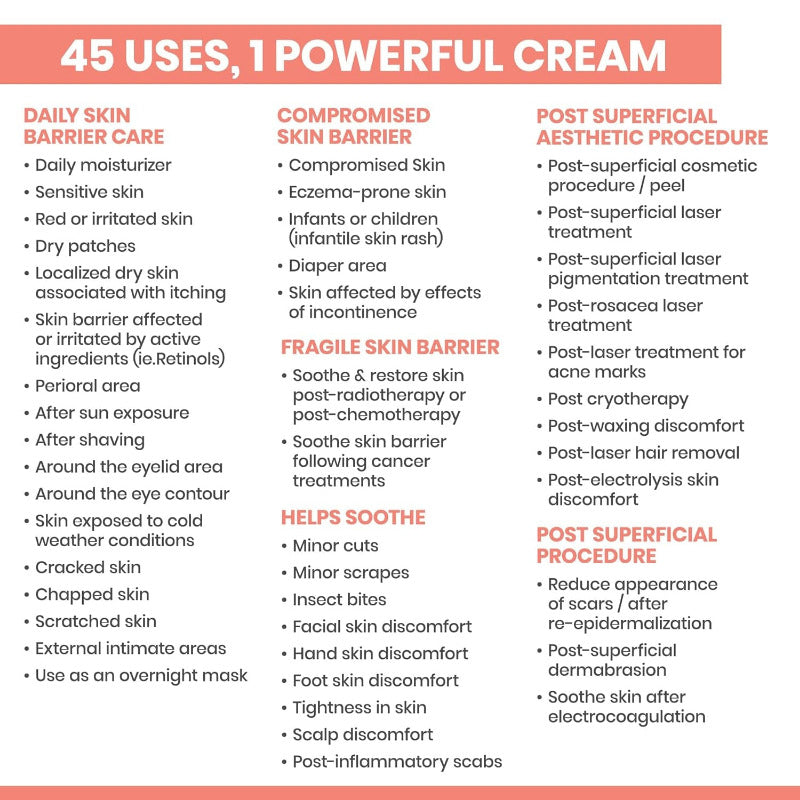 AVENE Cicalfate+ Acute Care Cream 100 ml