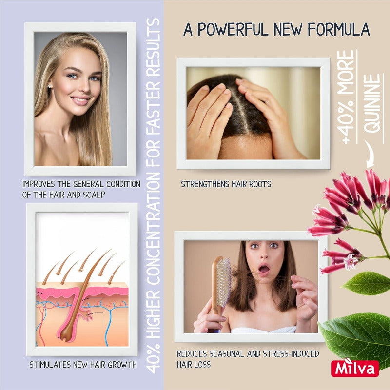 Milva FORTE Chinin Shampoo Gegen Haarausfall Für Haarwachstum | Haarausfall-Shampoo Für Männer & Frauen, Haarwuchsmittel Haarpflege Für Mehr-Haare Auf Dem Kopf | 200 ML