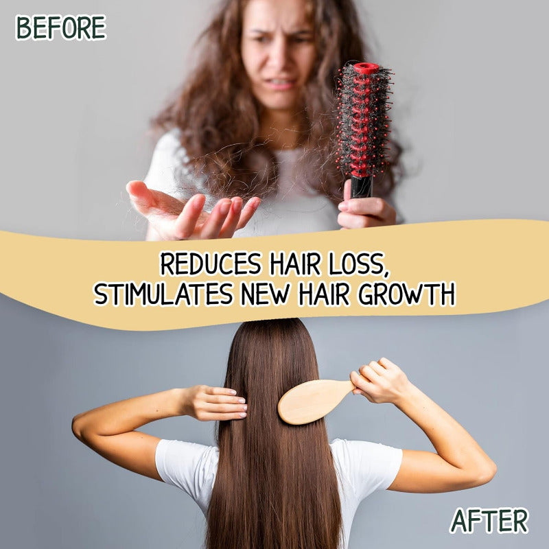 Milva Koffein Shampoo Gegen Haarausfall Stimuliert Haarwachstum Mit Chinin | Für Haarwachstum, Haarausfall-Shampoo Für Männer & Frauen, Haarwuchsmittel Haarpflege Für Mehr-Haare Auf Dem Kopf | 200 ML