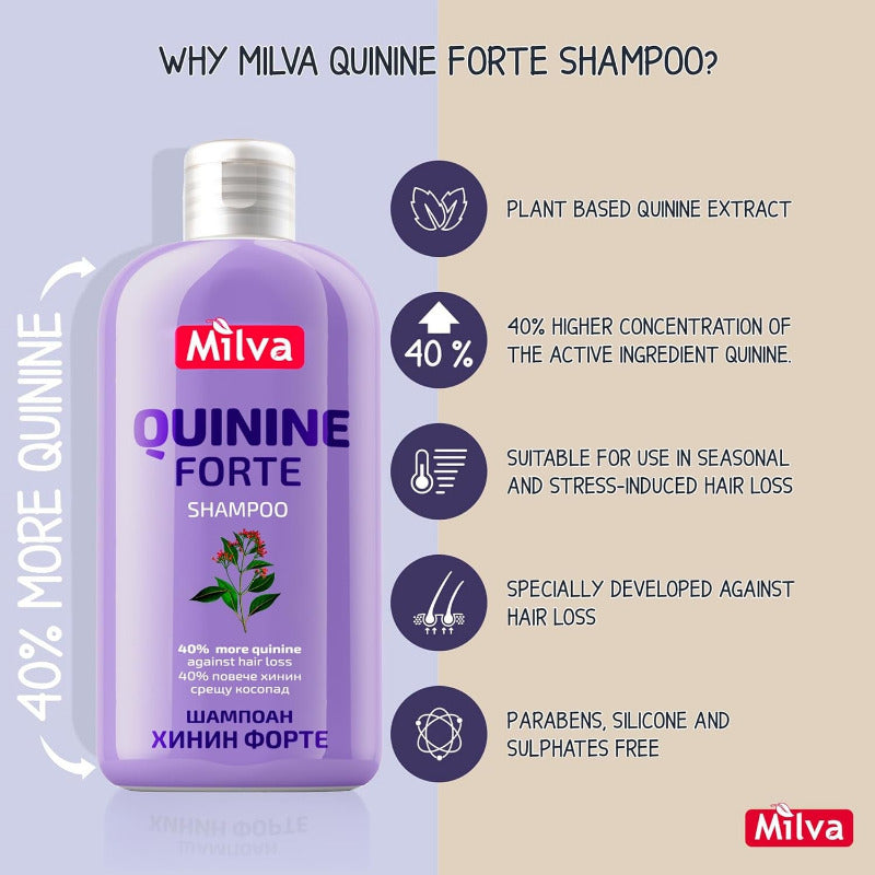 MILVA Forte Quinine Shampoo 200ml – Invigorating Herbal Hair & Scalp Cleanser
