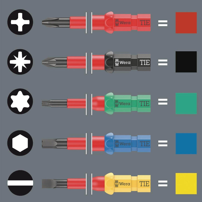 Wera Kraftform Kompakt VDE 16 Extra Slim 1 TIE
