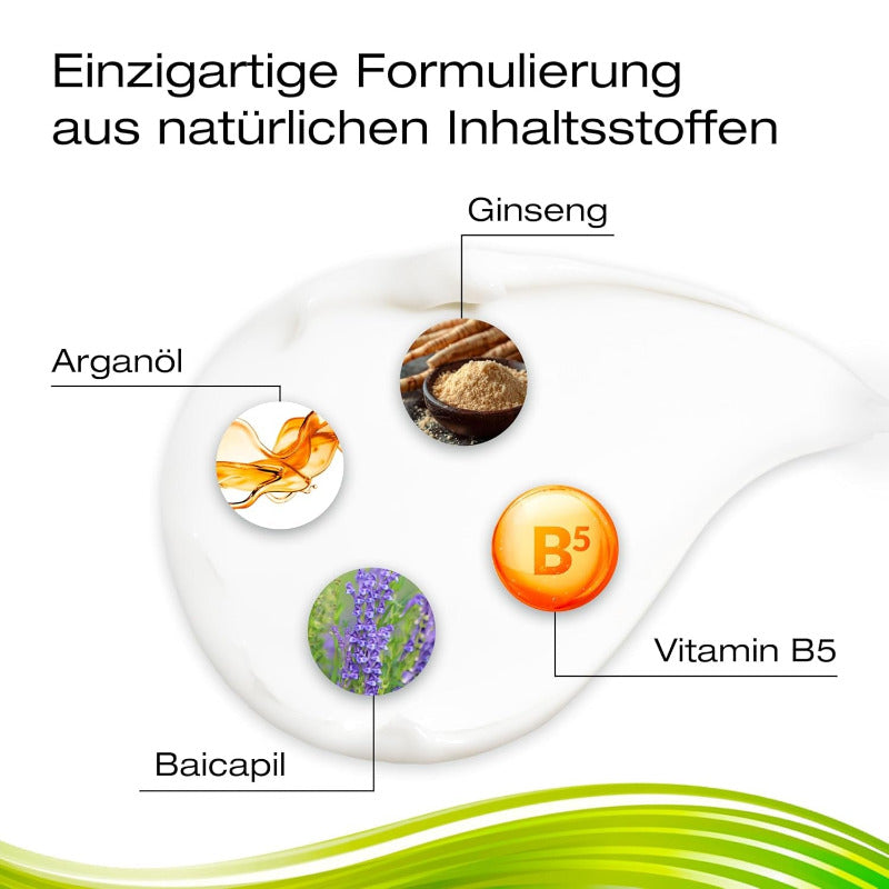 Priorin Haarmaske - Haarkur Für Kraftloses Und Brüchiges Haar - Ergänzende Pflege Für Die Haarausfallbehandlung Und Um Das Natürliche Haarwachstum Zu Unterstützen – 3 Monats - Packung