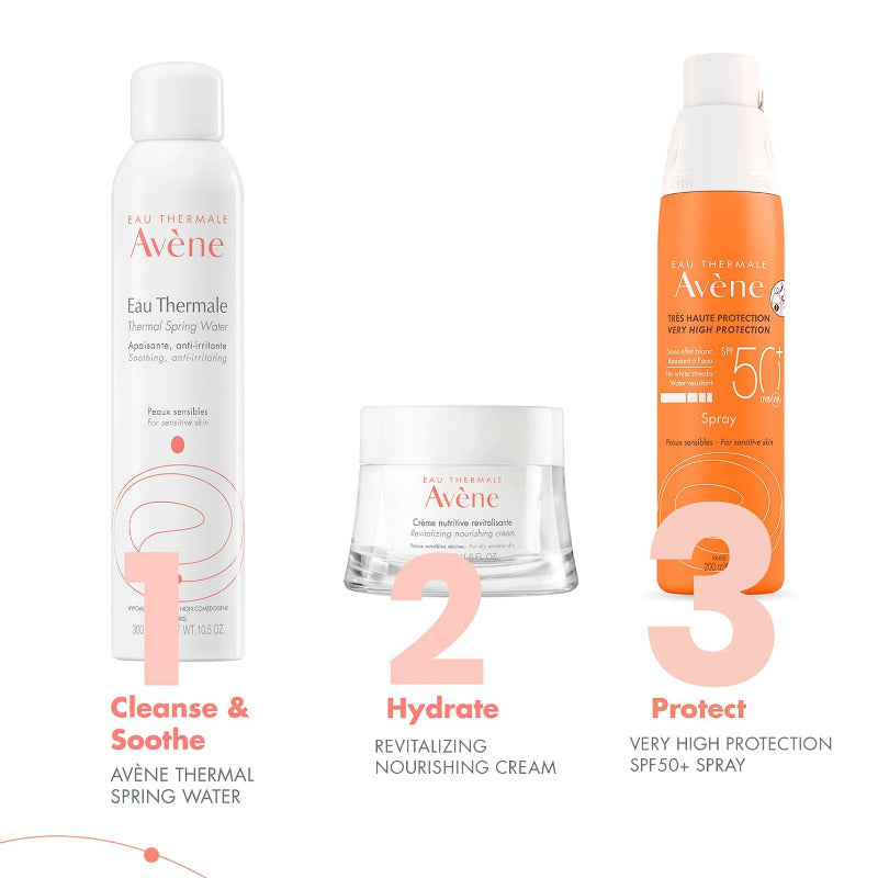 Avène Sunsitive Sonnenspray SPF 50+ 200 Ml