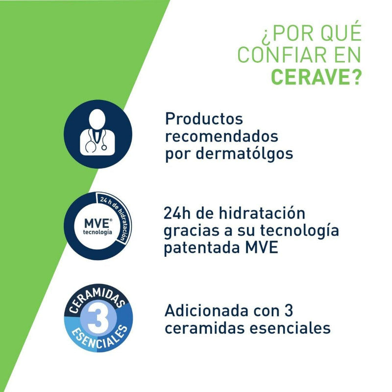 CeraVe Hydrating Cleanser for Normal to Dry Skin – 473 ml