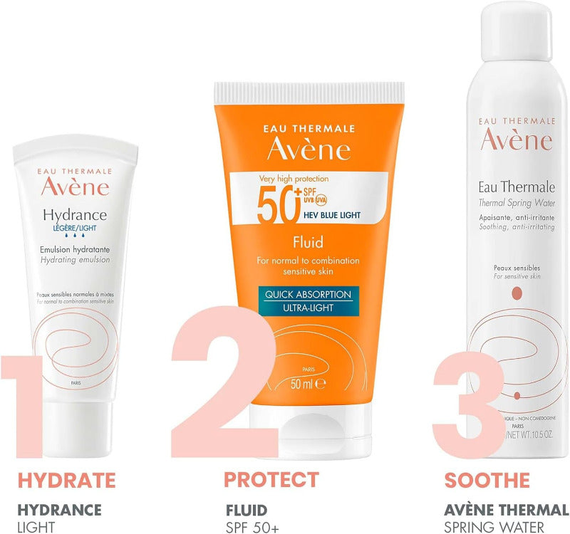 Sonnenfluid SPF 50+, 50 Ml