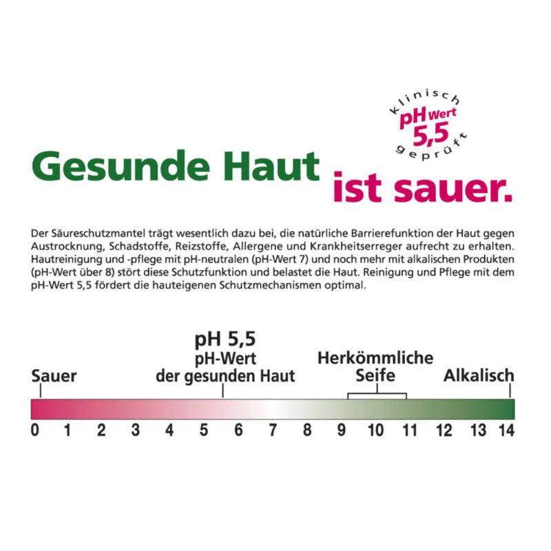 SEBAMED Dusch-Creme Mit Mizellen-Komplex 200 Ml, Duschcreme Für Damen Und Herren, Hilft Feuchtigkeit in Der Haut Zu Speichern, Sie Vor Austrocknung Zu Schützen Und Geschmeidig Zu Erhalten