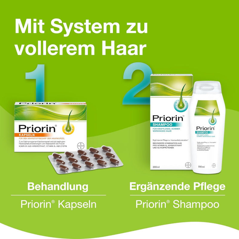 PRIORIN Shampoo 200ml – Strengthening Shampoo for Thinning Hair