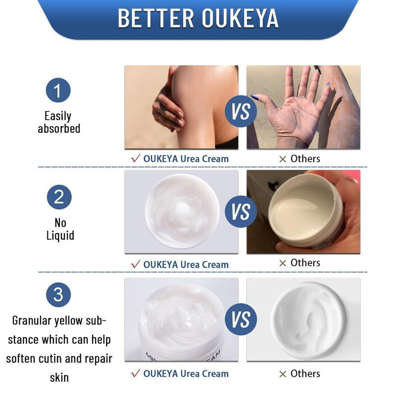 OUKEYA Urea Cream 40% – Maximum Strength Foot & Hand Moisturizer for Cracked Heels, Dry Skin & Callus Removal