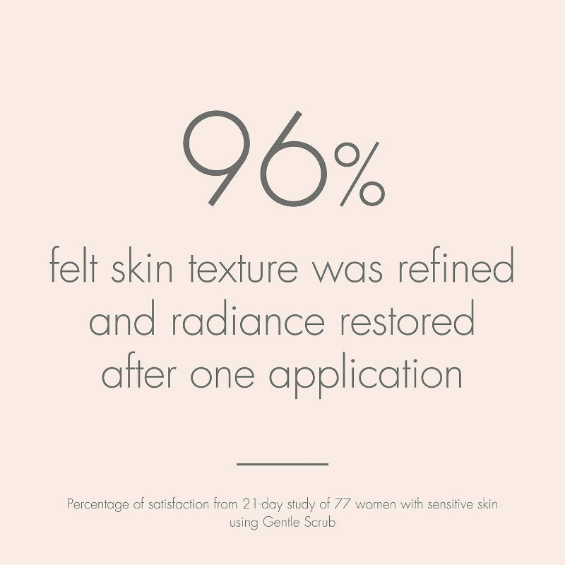 AVENE Body Scrub 200ml – Exfoliate, Smooth, and Revitalize Your Skin