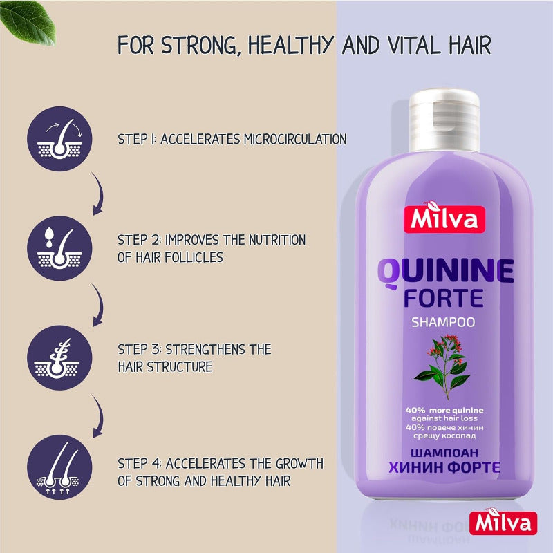 Milva FORTE Chinin Shampoo Gegen Haarausfall Für Haarwachstum | Haarausfall-Shampoo Für Männer & Frauen, Haarwuchsmittel Haarpflege Für Mehr-Haare Auf Dem Kopf | 200 ML