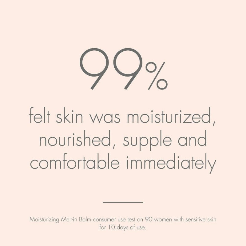 AVENE Body Balm – Deep Nourishment for Sensitive Skin - 250ml