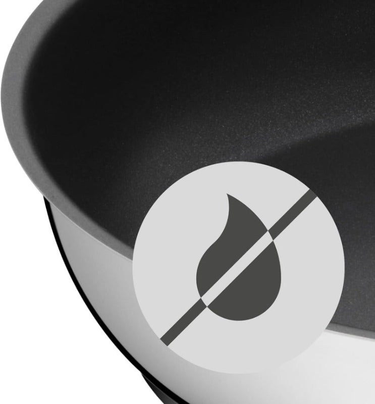 WMF Devil Frying Pan Set – 3-Pieces 28 cm, 24 cm & 20 cm Induction-Compatible