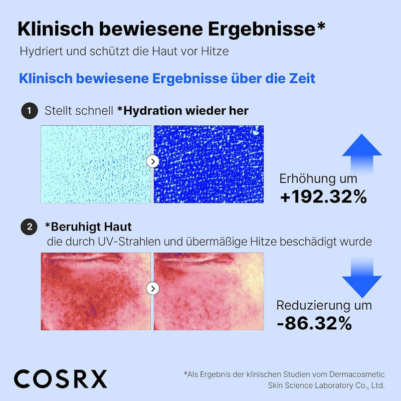 COSRX Ultra-Light Invisible Sunscreen | Sonnencreme LSF 50, Kein Weißer Rückstand, Leicht & Schnell Einziehend, Sonnenschutz Für Trockene Haut, Aloe Vera Sunscreen, Korean Skincare