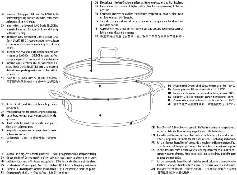 WMF Braising Pan 28cm – 5L High-Rim Roaster with Lid and Induction-Ready