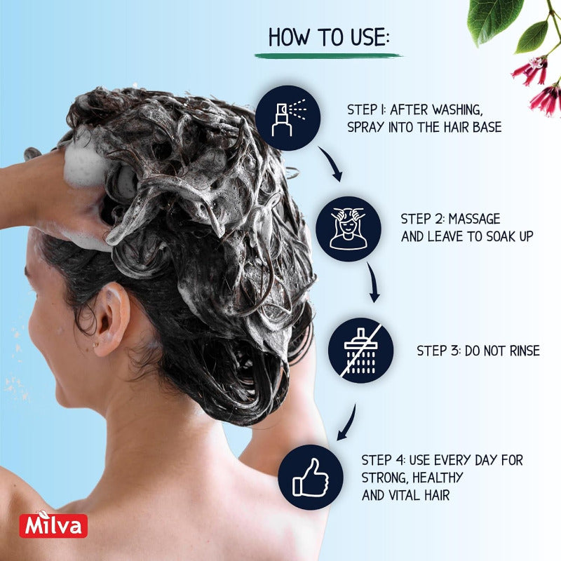 Milva Chinine Shampoo Gegen Haarausfall 500Ml | Für Besseres Haarwachstum, Haarausfall-Shampoo Für Männer Und Frauen, Haarwuchsmittel Haarshampoo Mit Chinin, Haarpflege Für Mehr-Haare Auf Dem Kopf