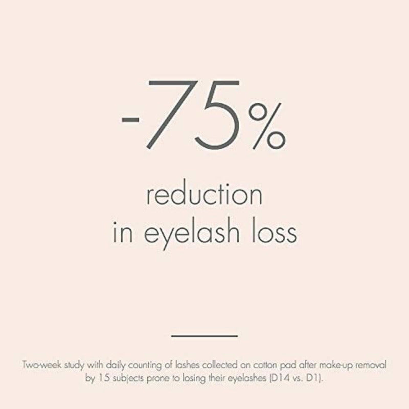 Avène Gesichts-Make-Up-Entferner 1Er Pack (1X 125 Ml)