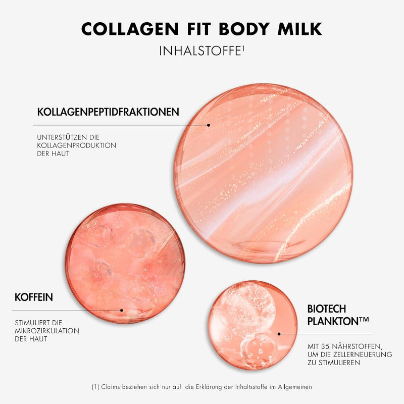 Biotherm Collagen Fit Körpercreme Mit Biotech Plankton™, Kollagen-Peptid-Fraktion Und Ceramiden - 200Ml
