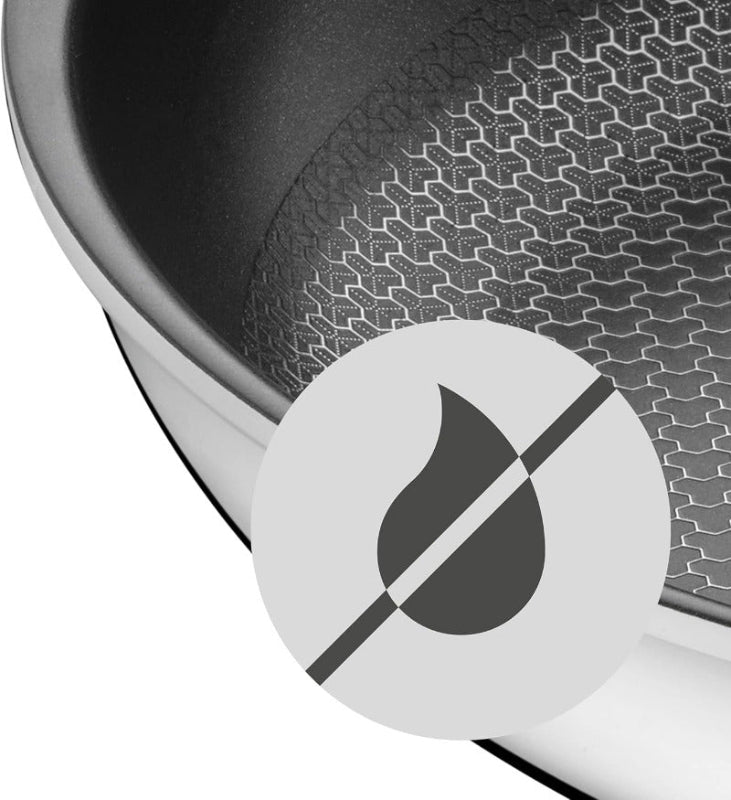 WMF Profi Resist Frying Pan – 28 cm Non-Stick Honeycomb Surface